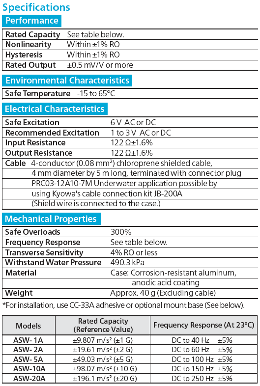 ASW-A Waterproof Acceleration Transducer